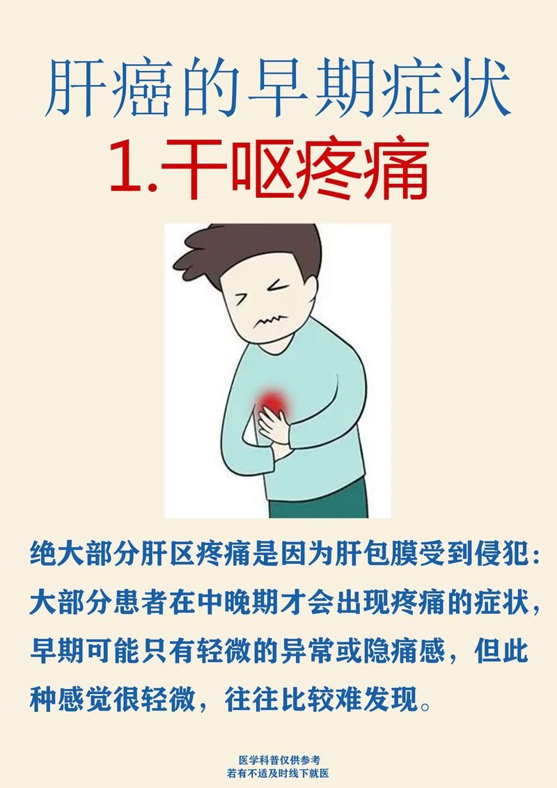 张涵英医生：别再忽视！这些不起眼的小症状，可能是肝癌的早期预警
