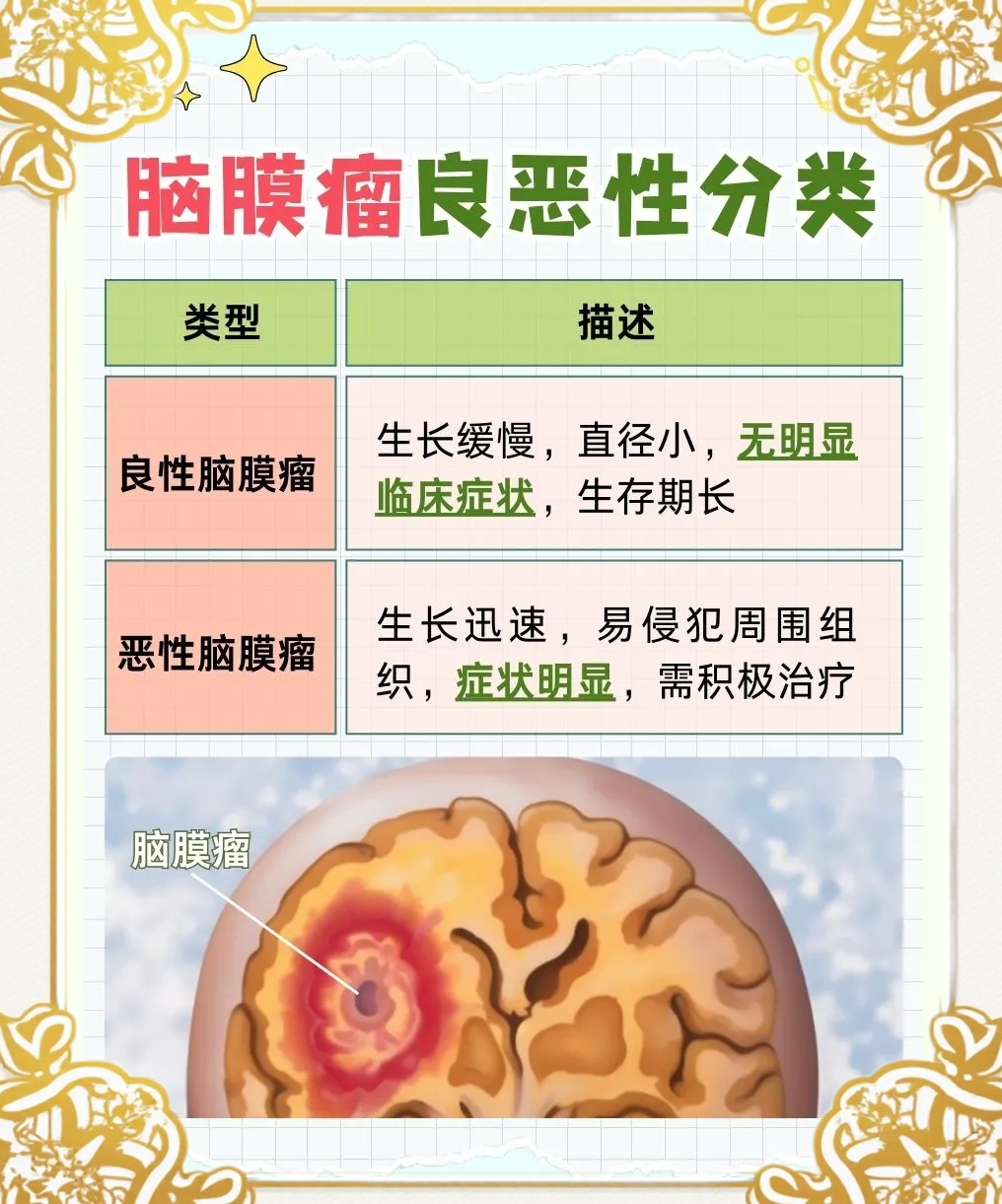 广州中医药大学金沙洲医院张涵英医生：脑膜瘤到底有多严重？