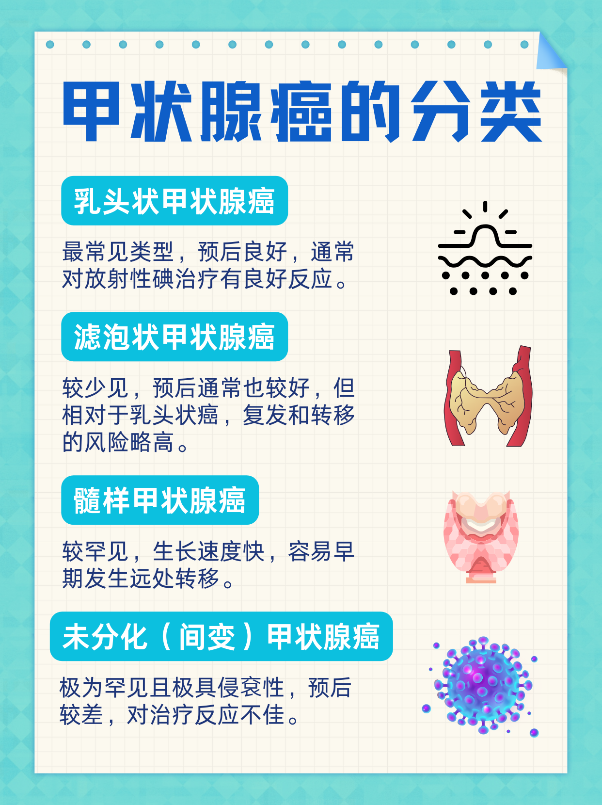 周宏斌医生：甲状腺癌被称为 “懒癌” 的它到底是怎么回事？